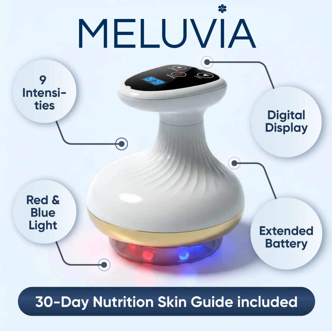 Meluvia™ SculptGlow – Firmer, More Toned Skin