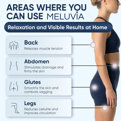 Meluvia™ SculptGlow – Firmer, More Toned Skin