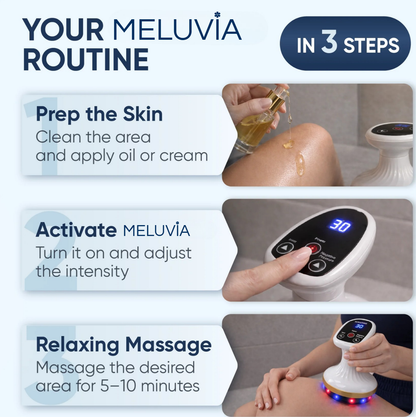 Meluvia™ SculptGlow – Firmer, More Toned Skin